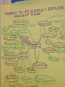 topics to research